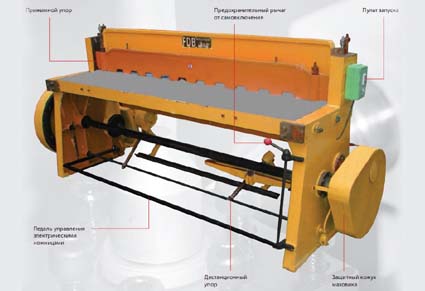 Электрические ножницы по металлу KM 2,5/2500